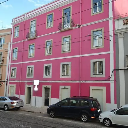 The Lisbon-way Lissabon